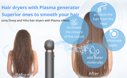 High Speed Hair Blow Dryer