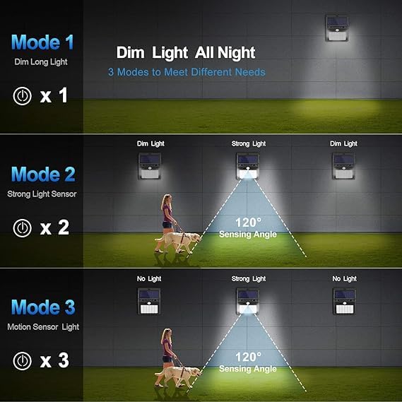 Soler Lemp Night Wireless Light Multicolor