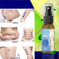 Fat Burning Spray