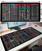Quick Key Super Large Anti-slip Keyboard Pad - With Office Software...