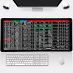 Quick Key Super Large Anti-slip Keyboard Pad - With Office Software...