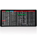 Quick Key Super Large Anti-slip Keyboard Pad - With Office Software...