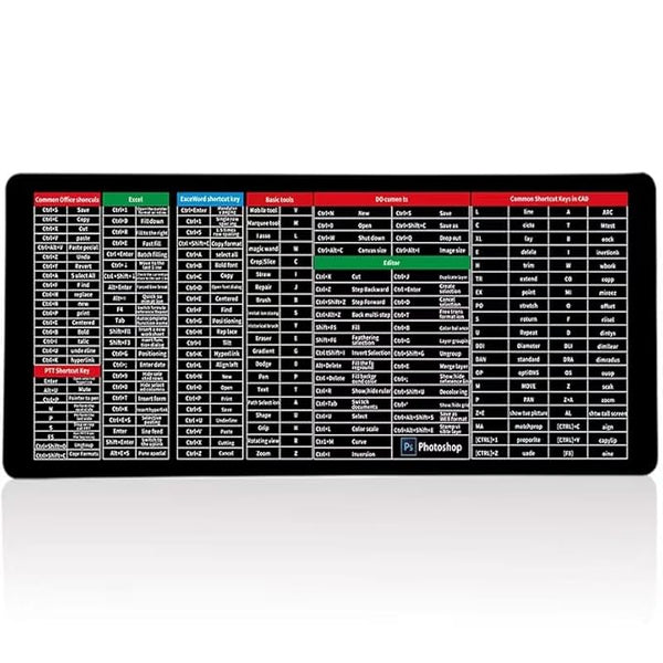 Quick Key Super Large Anti-slip Keyboard Pad - With Office Software...