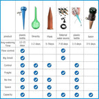 10 Pcs Drip Irrigation Kit For Home Garden, Self-Watering Spikes For Plants, Automatic Plant Water Dropper With Slow Release Control Valve Switch Drip Irrigation System