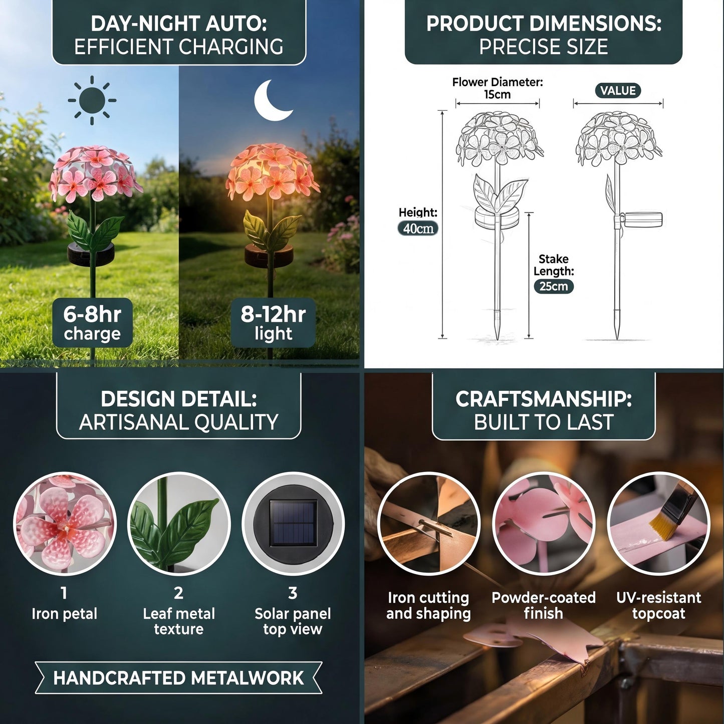 Outdoor Hydrangea Solar Garden Lights