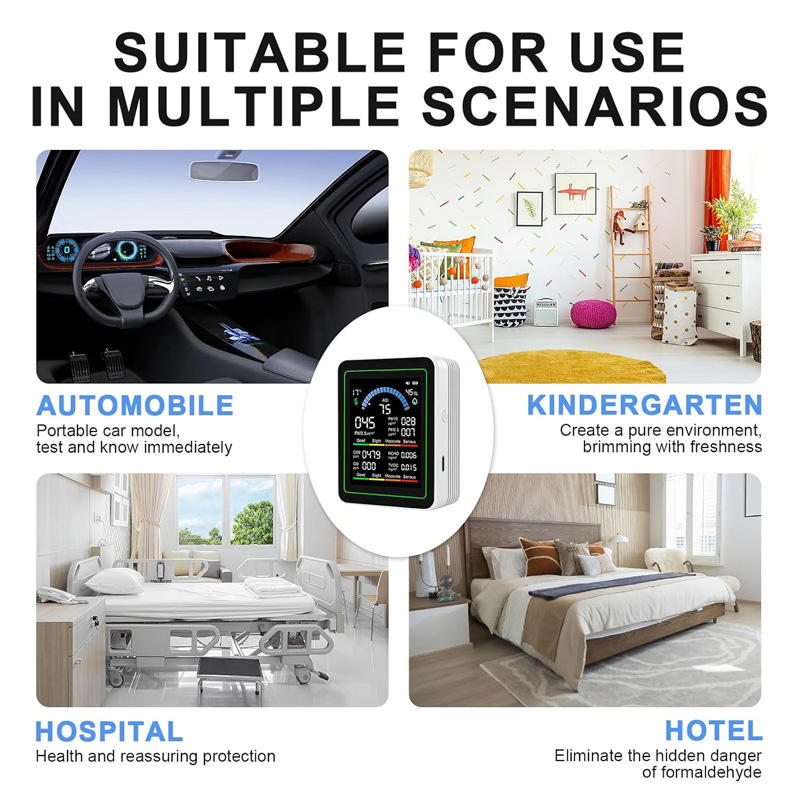 Home Protection Air Quality Monitor