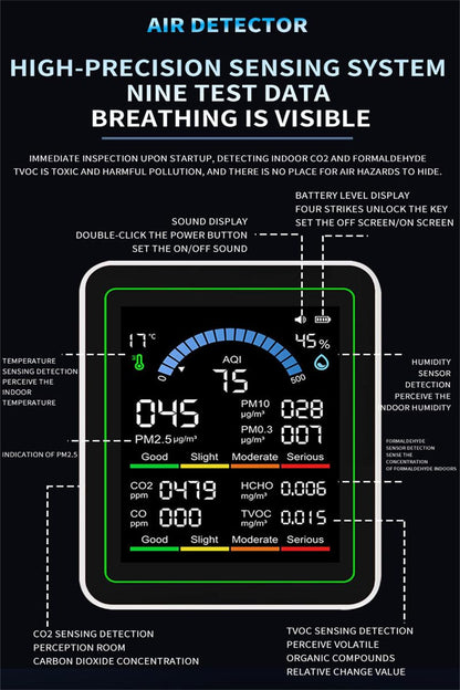 Home Protection Air Quality Monitor