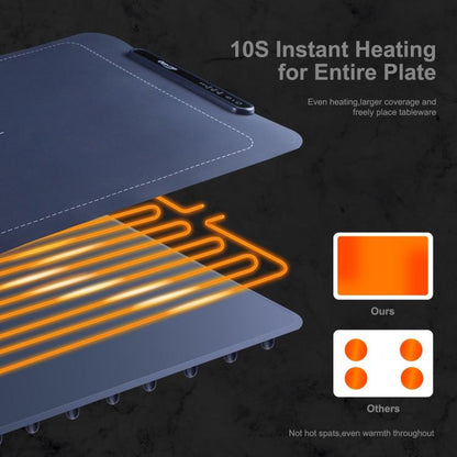 Roll Up Portable Electric Warming Mat