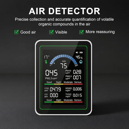 Home Protection Air Quality Monitor