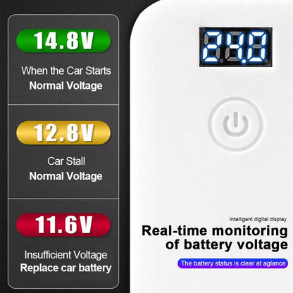 Digital Converter Car Charger Adapter