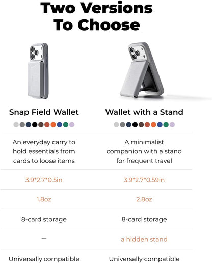 Magnetic Snap Field Wallet Phone