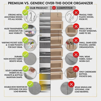 5 layer Door Hanging Foldable Storage Organizer