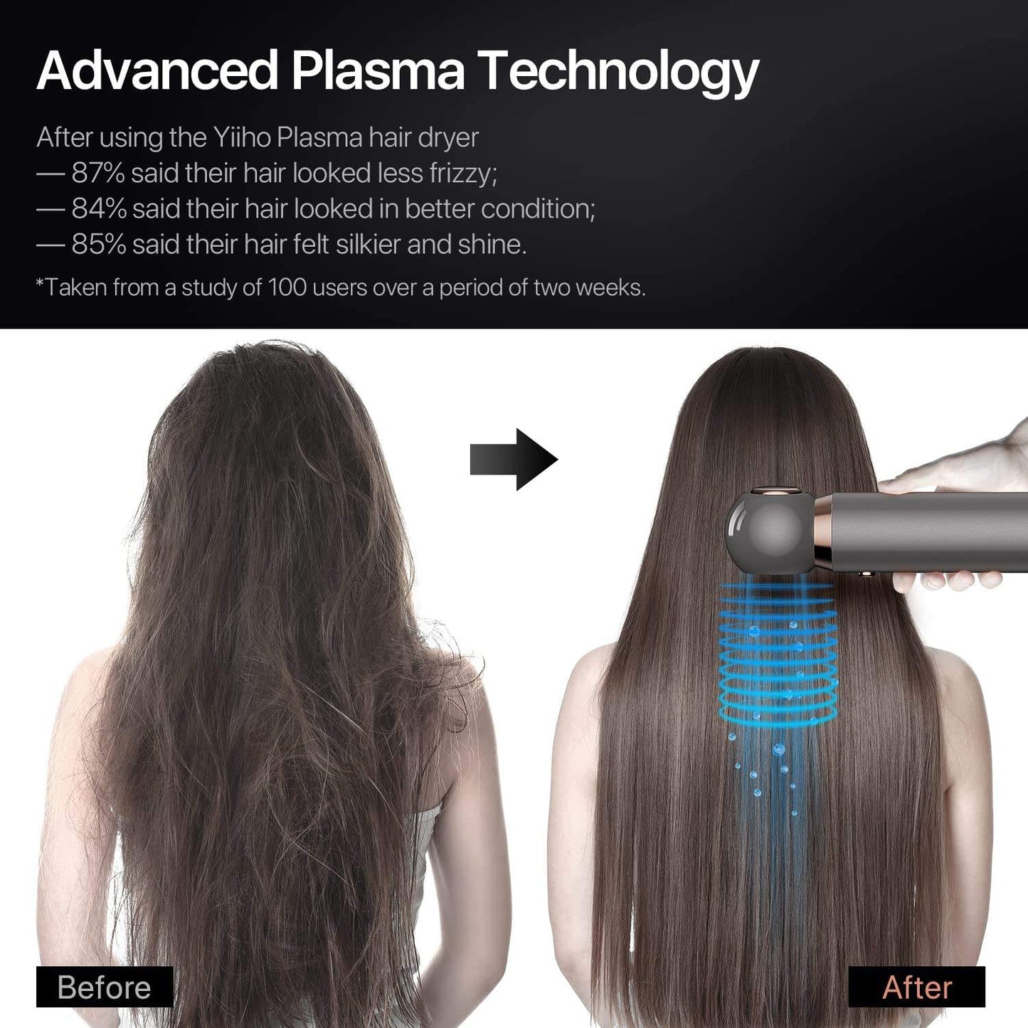 High Speed Hair Blow Dryer