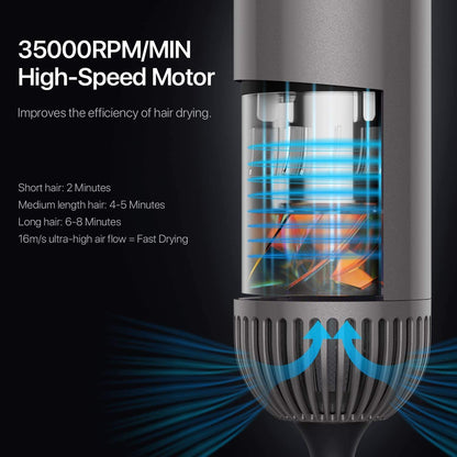 High Speed Hair Blow Dryer