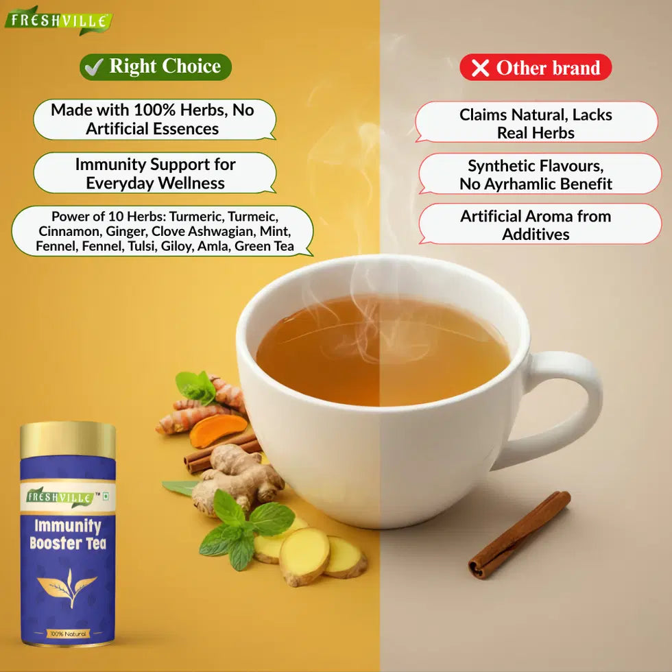 Freshville Immunity Tea Large Pack - Herbal Immunity Booster Tea