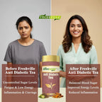 Freshville Anti Diabetic Tea