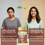 Freshville Anti Diabetic Tea