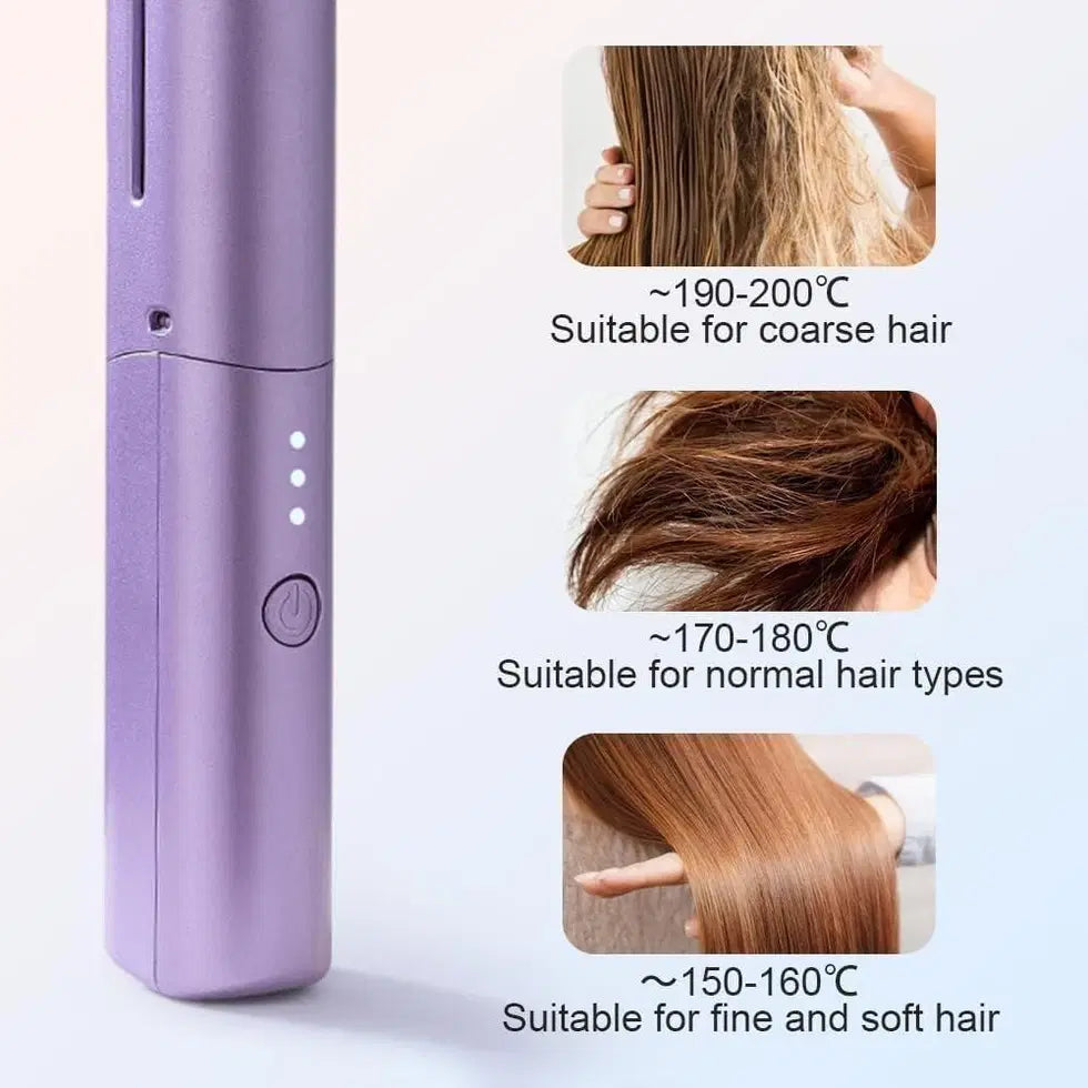 Meneflix Portable Mini Hair Straightener Cordless Rechargeable Mini...