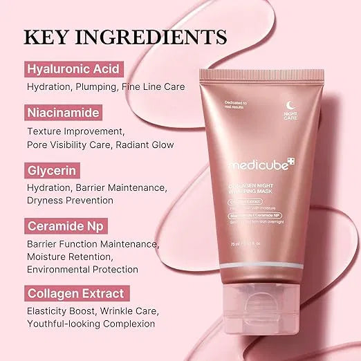 Medicube Collagen Overnight Wrapping Peel Off Mask