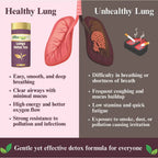 Freshville Lungs Detox Tea