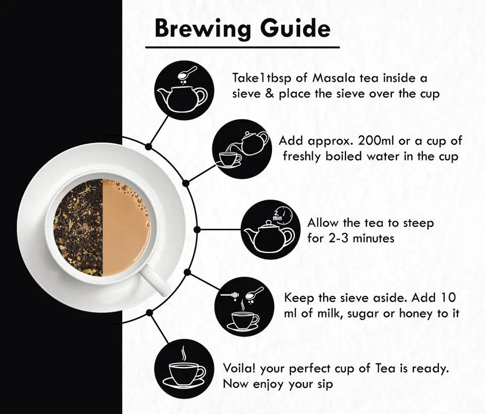 Freshville Kadak Masala Tea