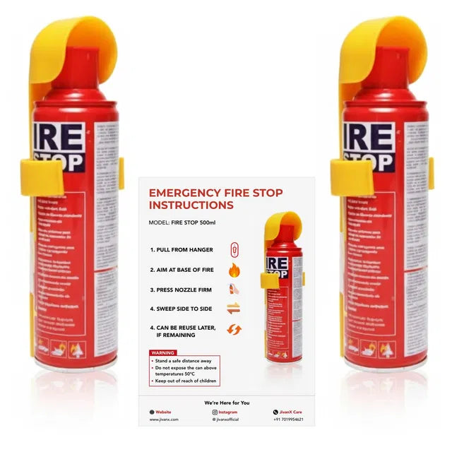 Car Fire Extinguisher Pack Of 2 - Compact Fire Stop Safety Tool