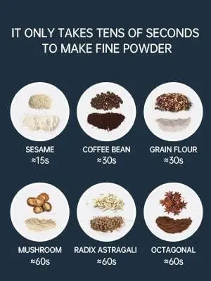 Electric Coffee Grinderrandom Color