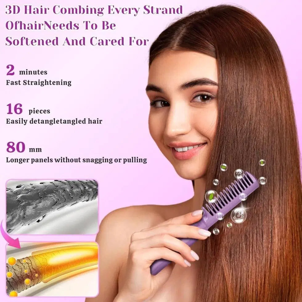 Meneflix Portable Mini Hair Straightener Cordless Rechargeable Mini...