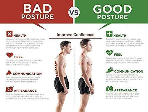 Posture Corrector Belt Unisex - Back Support Spine Alignment