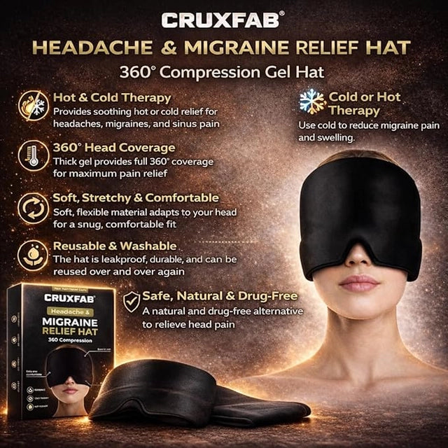 Migraine Relief Cap - Headache, Sinus Tension Relief For Men Women