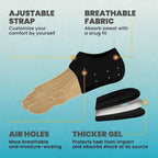 Heel Protector with Thicker Gel Cushioning