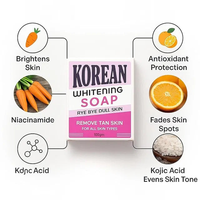 Korean Whitening Soap Bar Pack Of 2