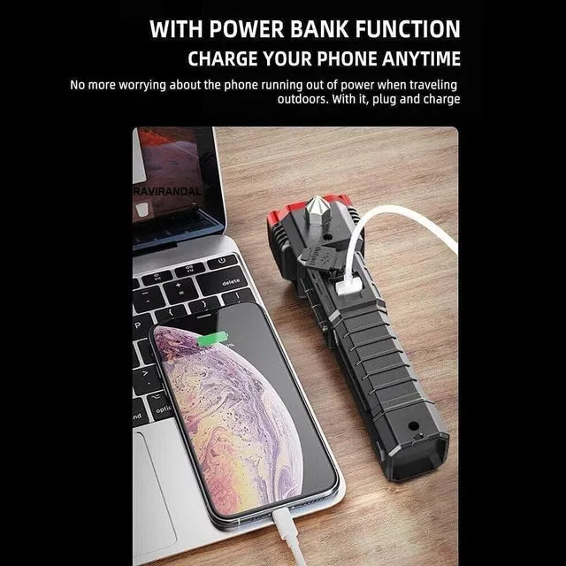 High-intensity Discharge Hid Torch: Highlights A Specific, Powerful...