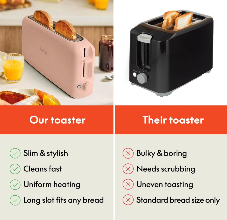 Slim Toaster